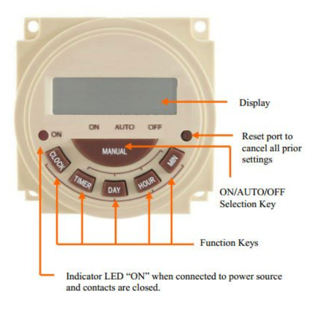 Scandia Gas 24 Hour Timer