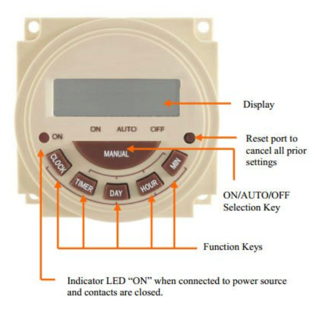 Scandia 24-hour Programmable Digital Timer