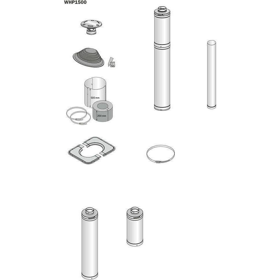 Harvia Steel Chimney WHP1500M Black - Finnish Sauna Builders Harvia terasp_toimitussis_netti_2018_ei_tekstejae-3.jpg