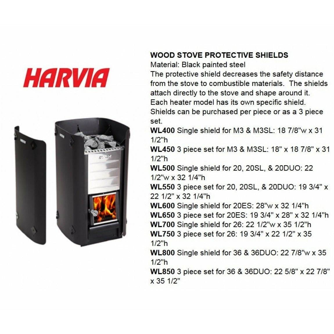 Harvia Pro 20 Rs Wood Burning Sauna Stove With Water Tank - Finnish Sauna Builders Harvia M3protectiveshields-1150x989w_b3331dc4-4012-4ef1-85c6-aefca2b3d079.jpg