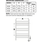 Mr. Steam Towel Warmers - The Metro Collection W328 - 18 7/16" X 17 15/16" X 7 1/4" / Stainless Steel Polished,W328 - 18 7/16" X 17 15/16" X 7 1/4" / Stainless Steel Brushed,W336 - 18 7/16" X 25 9/16" X 7 1/4" / Stainless Steel Polished,W336 - 18 7/16" X 