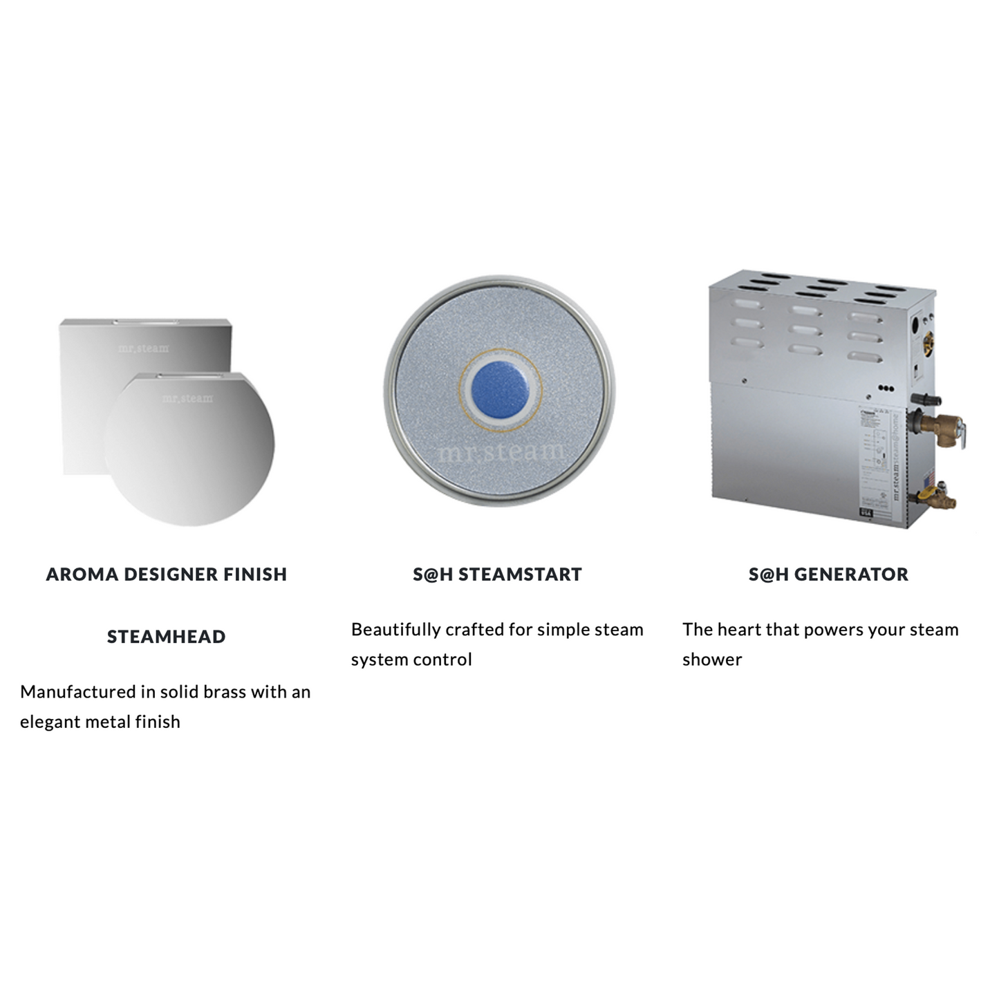 Mr Steam Steam@Home Package