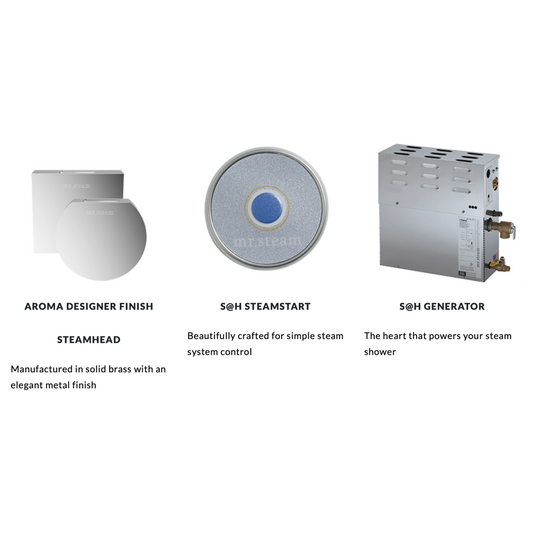 Mr Steam Steam@Home Package